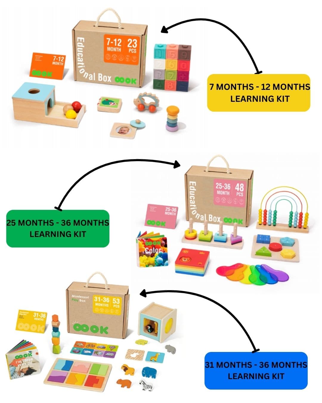 Building Minds Learning Kit